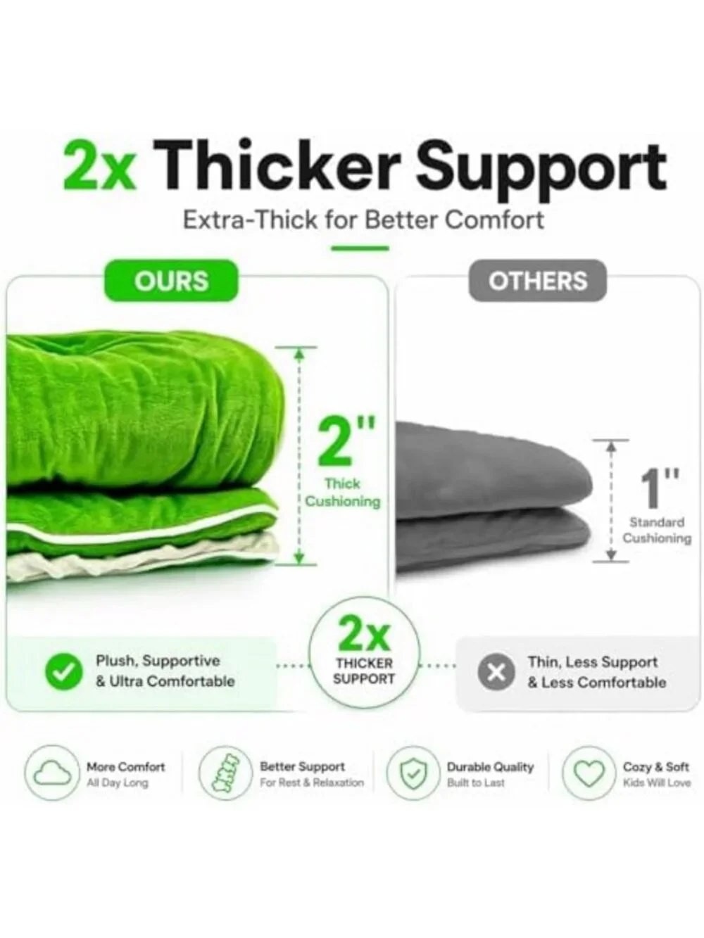 Cozy 3-in-1 Plush Animal Kids Sleeping Bag & Toddler Nap Mat - Perfect for